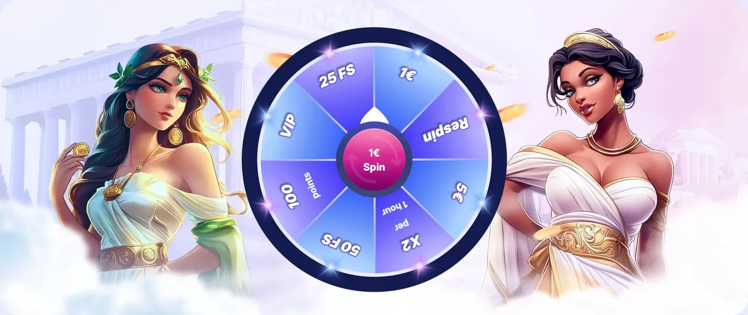 Fortunica promo wheel of fortune